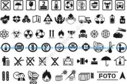 commodity symbol set